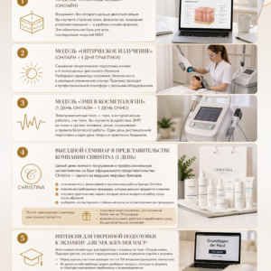 Paket „Ultra All Inklusive“